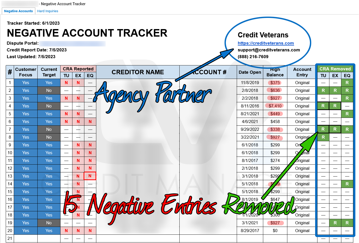15-negative-entries-removed