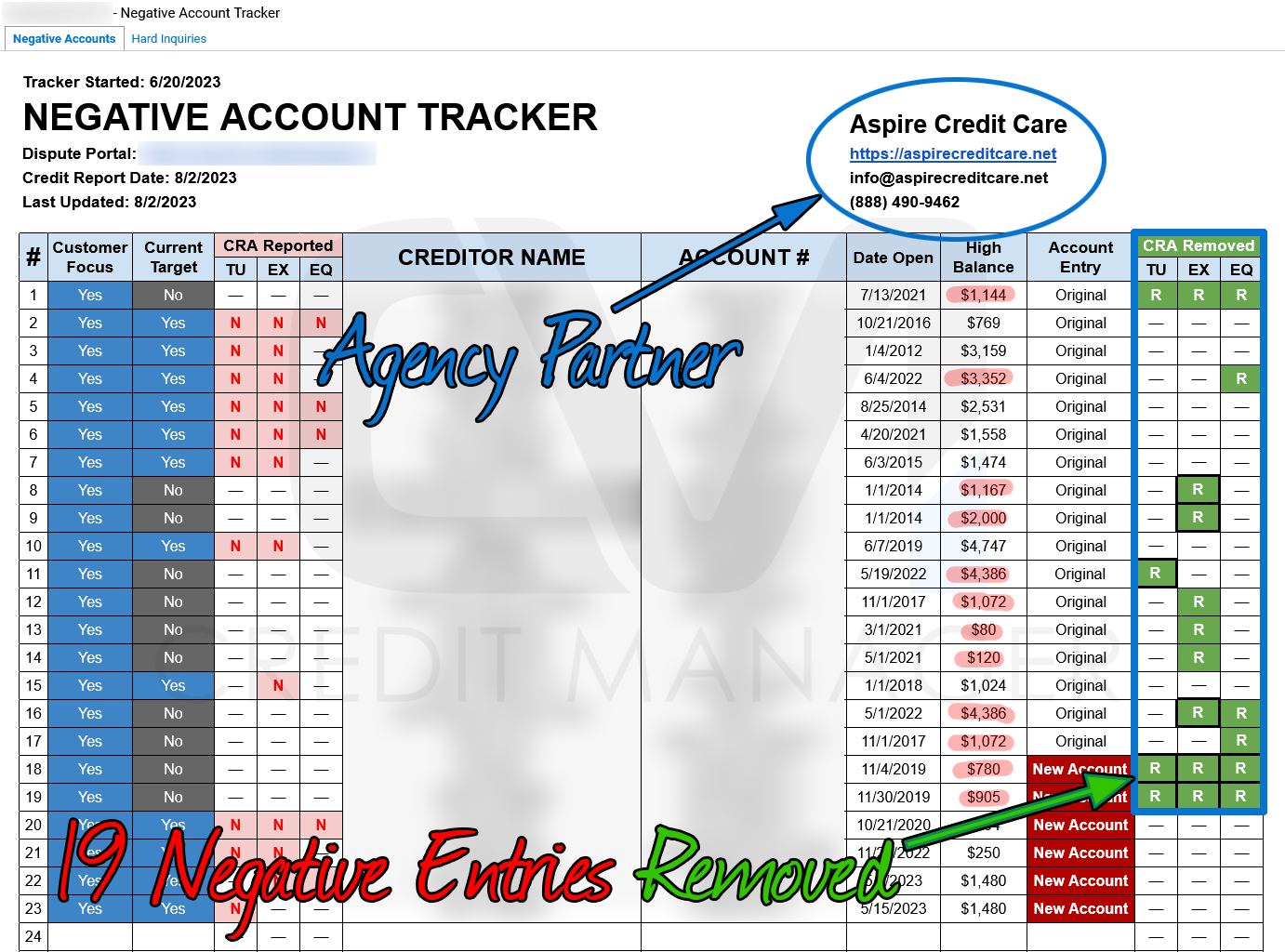 19-negative-entries-removed