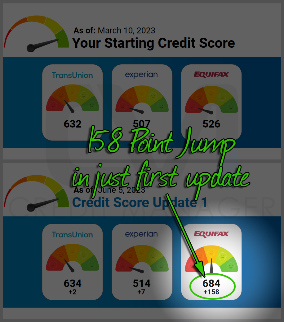 credit-manager-increase-in-1-update
