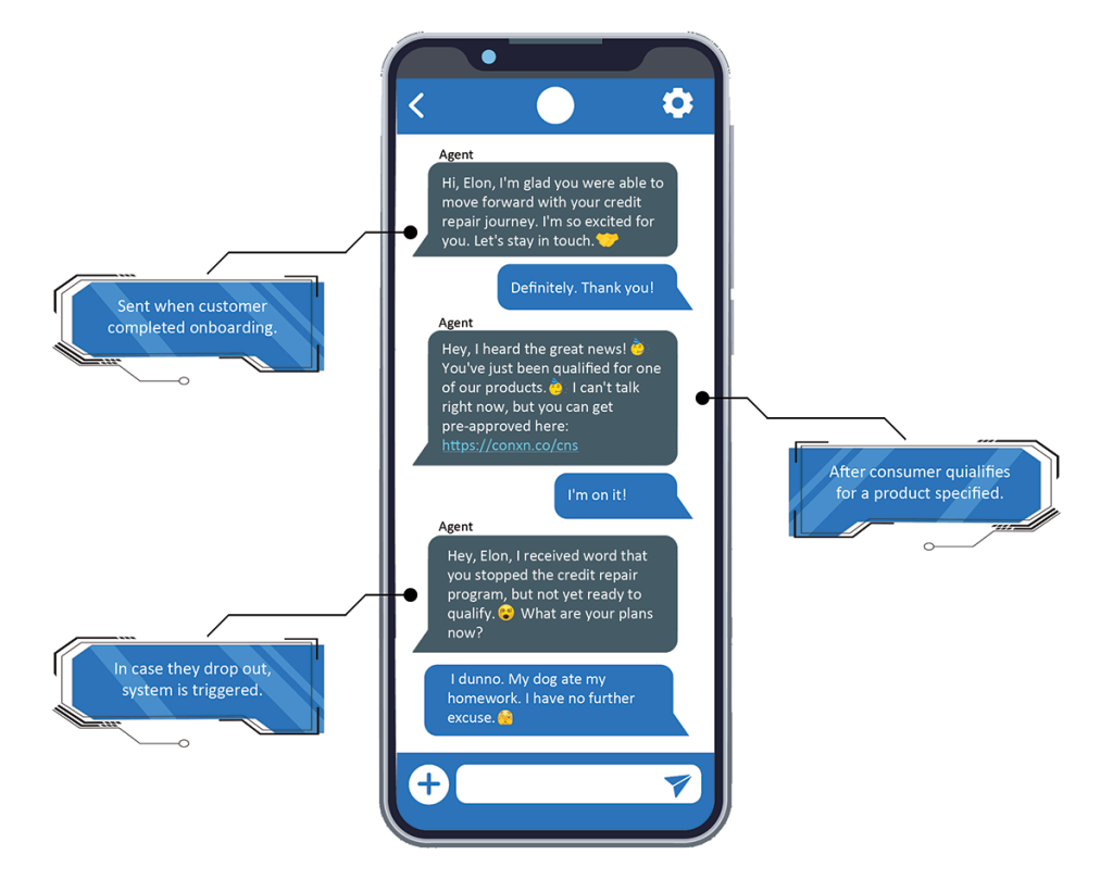 CNS-Conversation_02